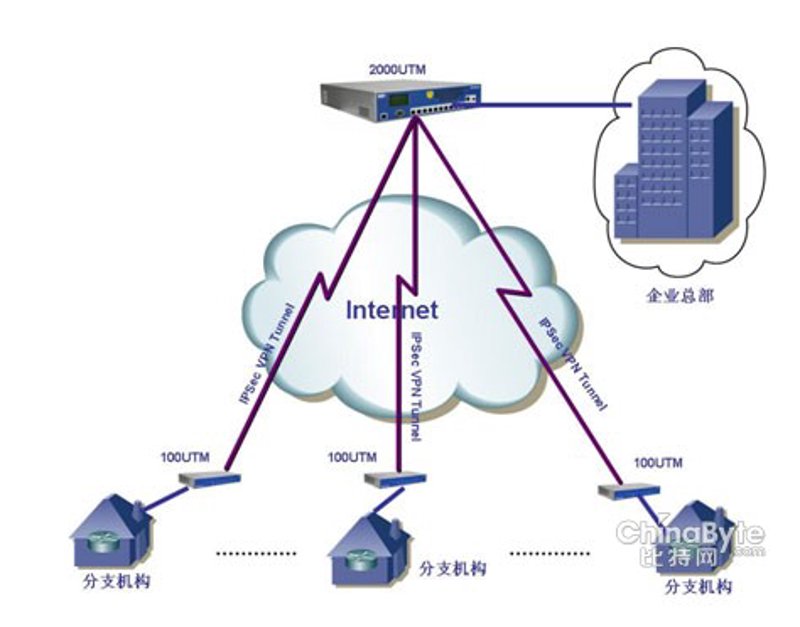 科技引领未来：濮谷科技公司的行业洞察与市场走向