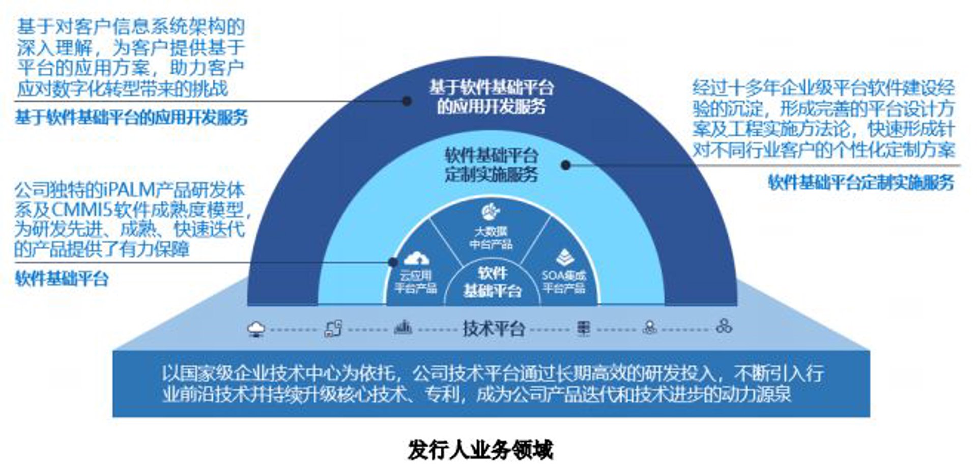 濮谷科技